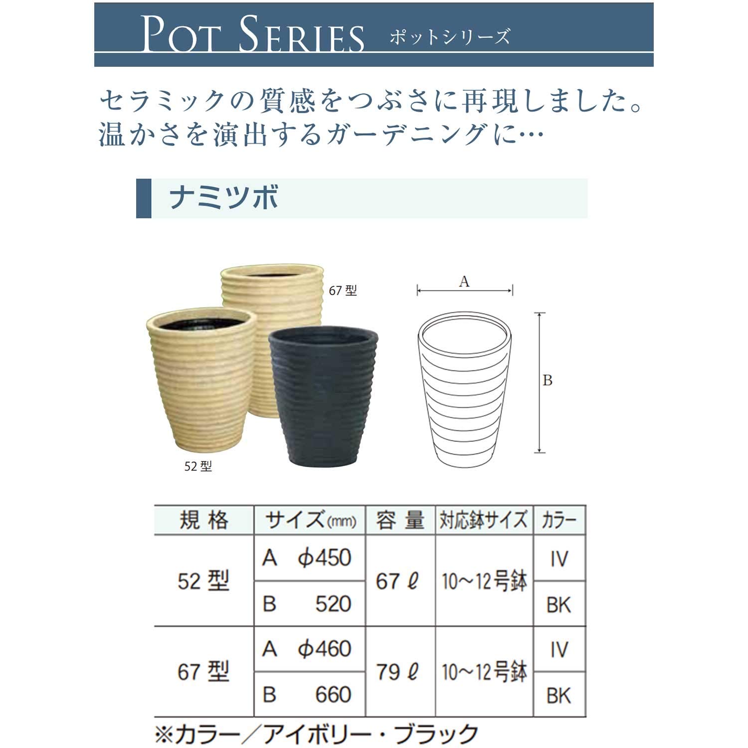 Amazon | 大和プラスチック ポット ナミツボ 底面穴あき加工済み φ460